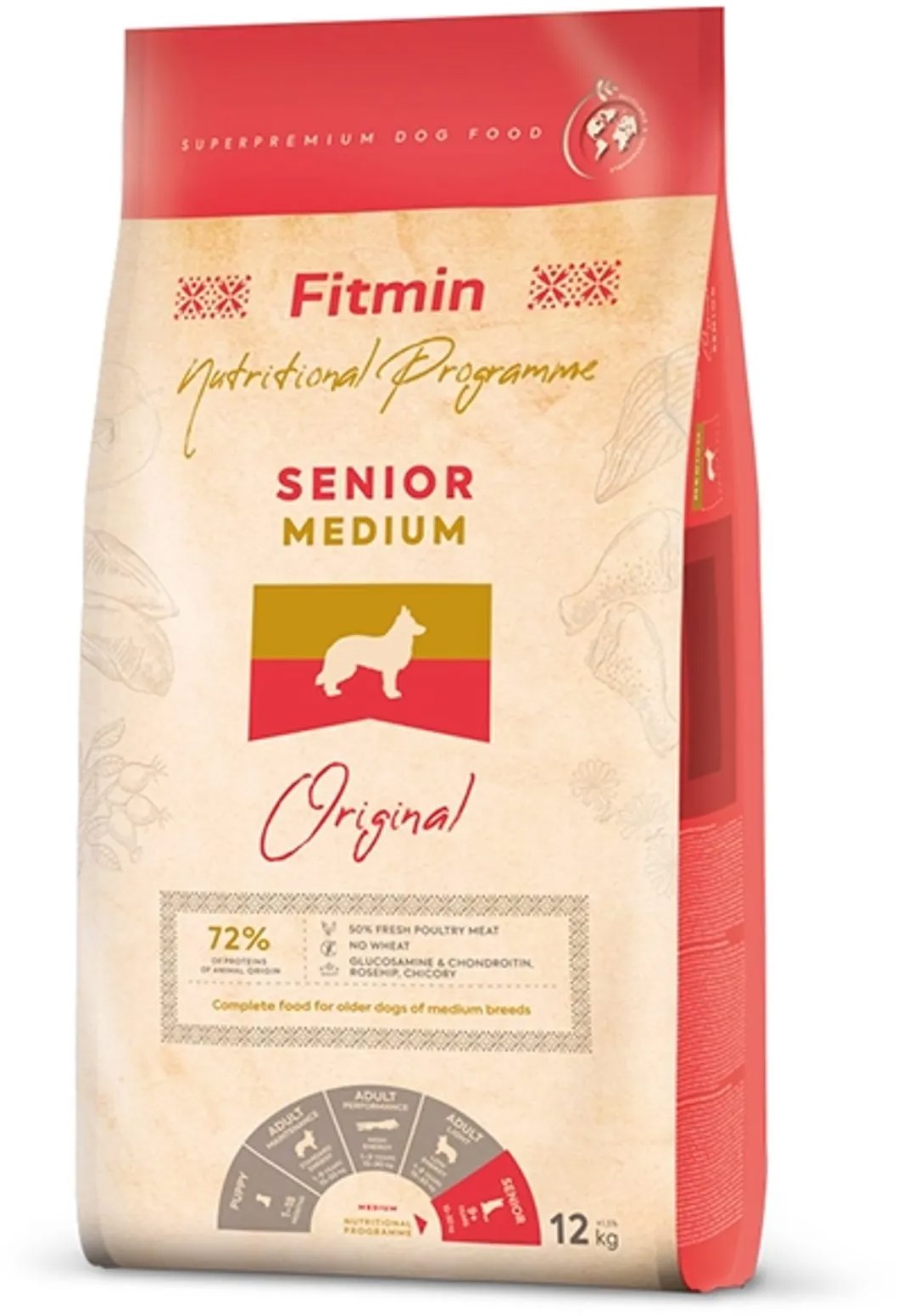 Fitmin Medium Senior 2,5 kg