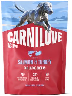 Carnilove Active Dog Dry Made with Salmon & Turkey pre Adult Large Breeds 1,5 kg