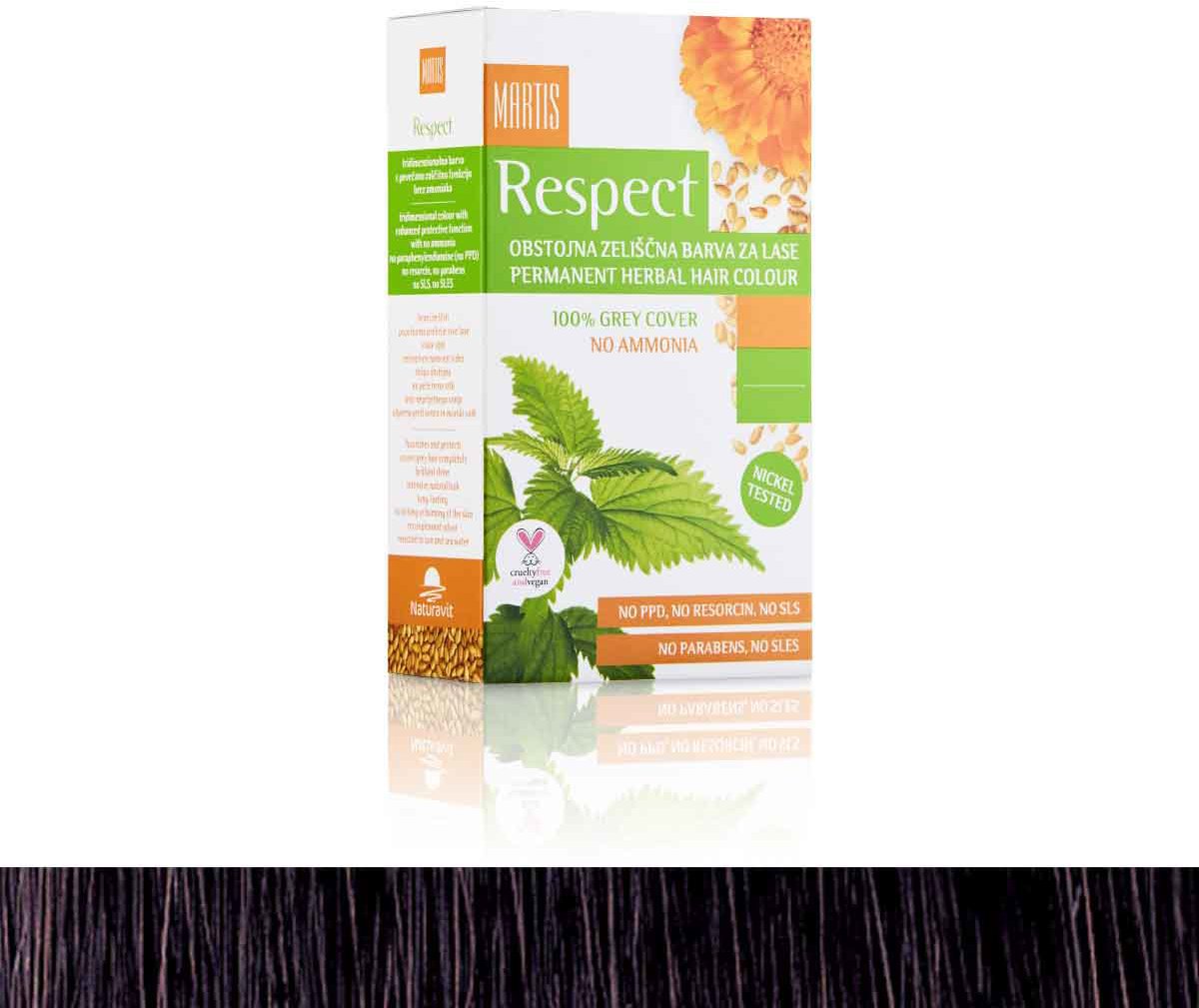 NATURAVIT HCR R17 Mahagónová