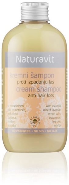 NATURAVIT Proti vypadávaniu vlasov 250 ml