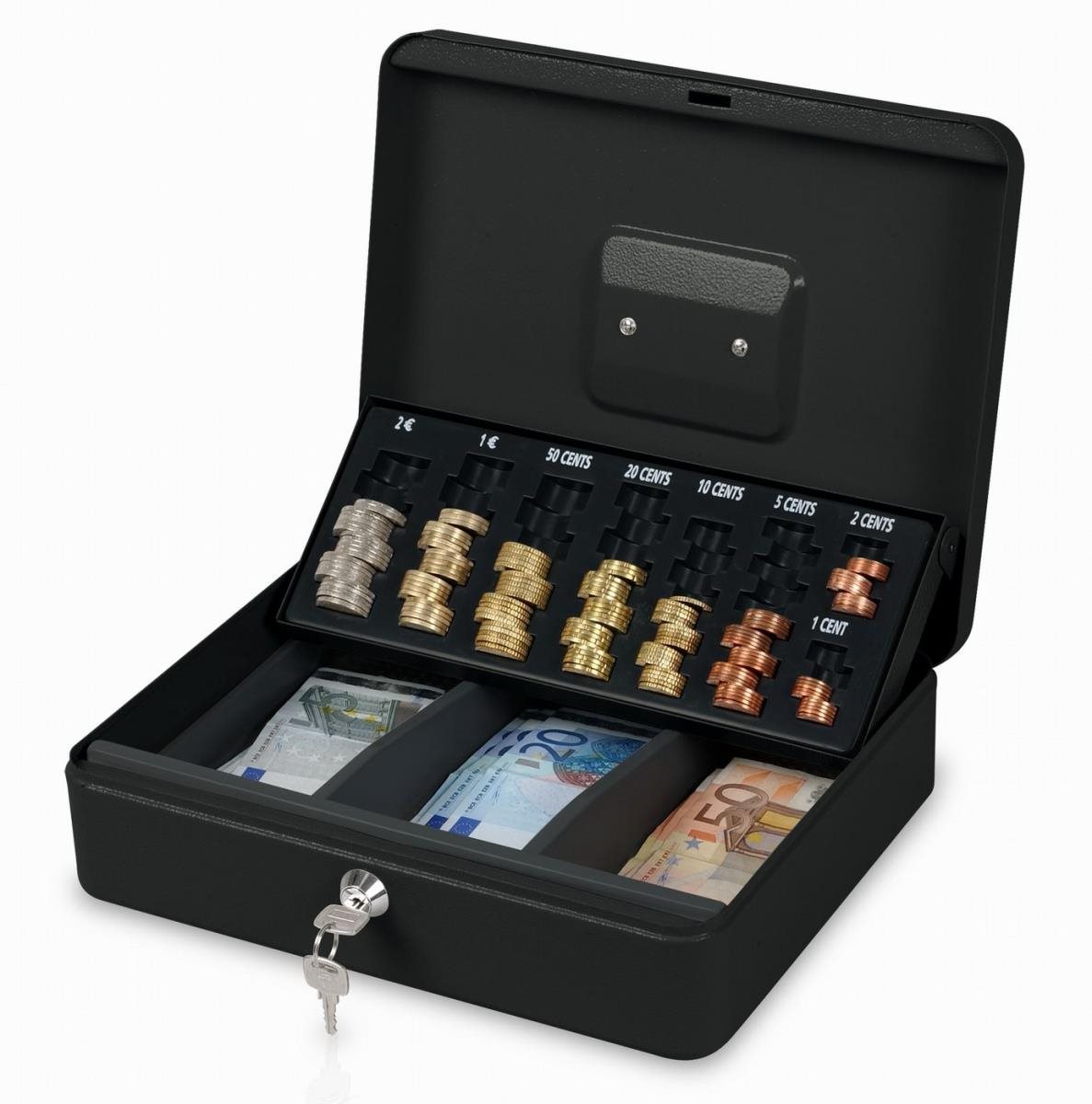 KRT691301 – Príručná pokladňa EUR