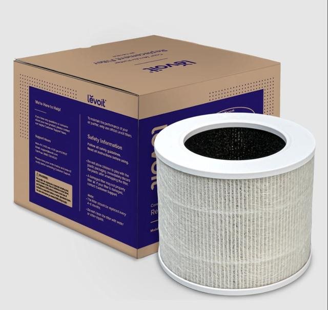 Levoit filter na Core Mini