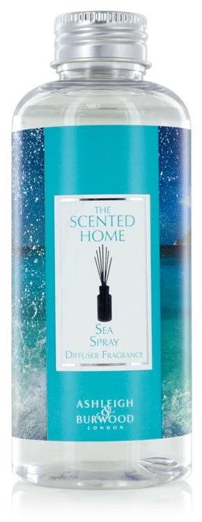 Ashleigh & Burwood Náhradná náplň do difuzéra THE SCENTED HOME – SEA SPRAY (morský sprej), 150 ml