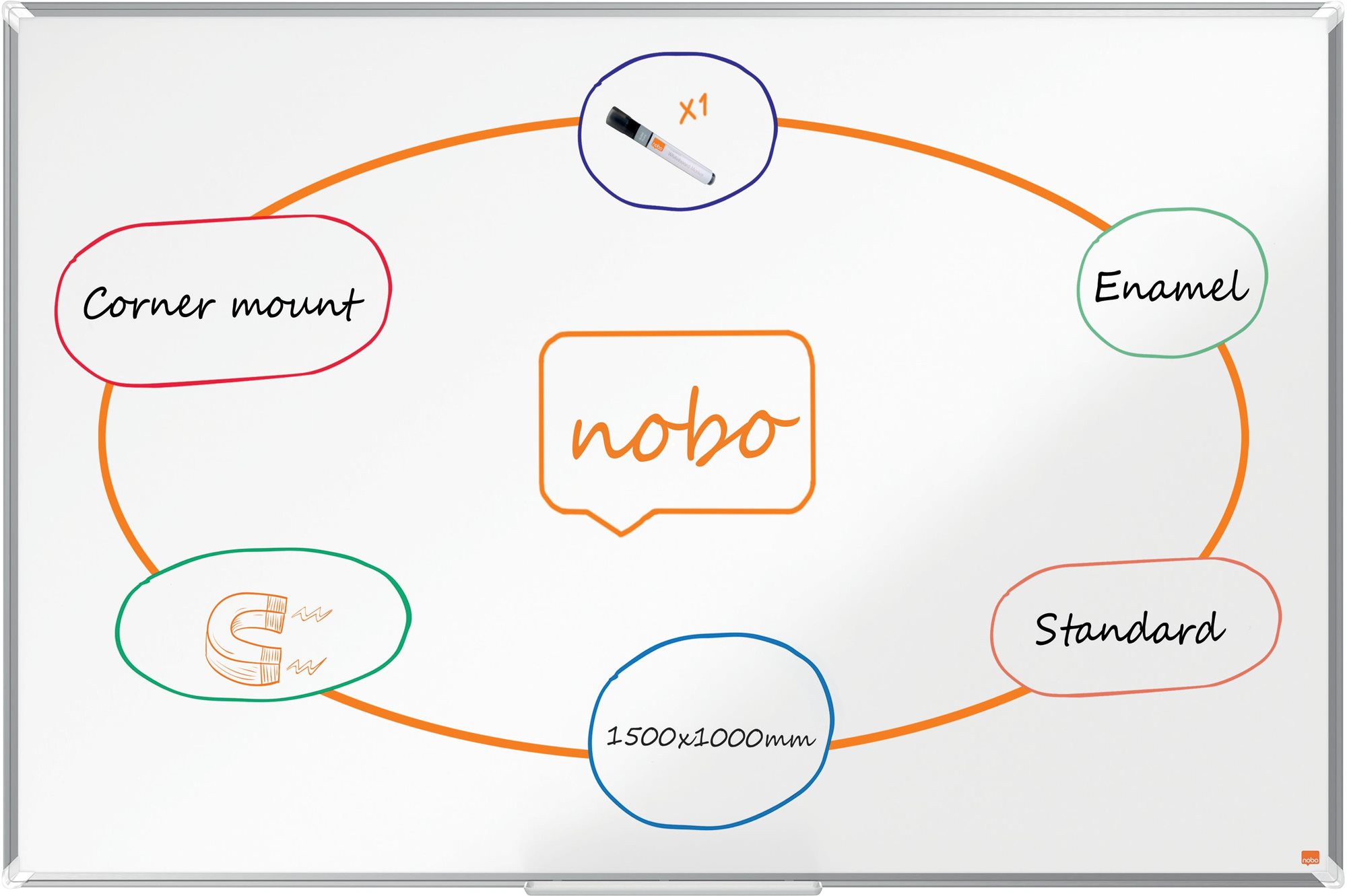 NOBO Premium Plus smaltovaná 150 × 100 cm, biela