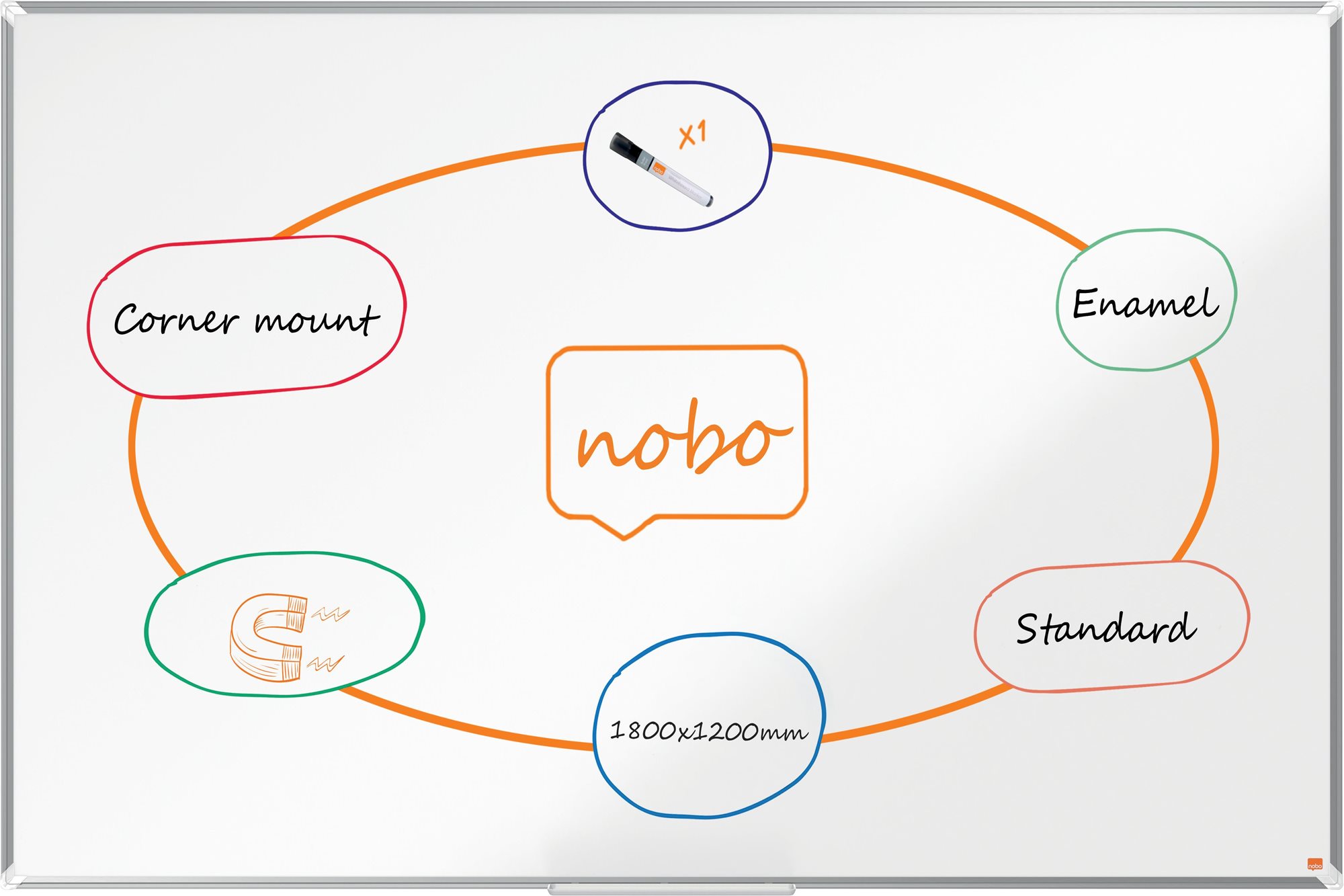 NOBO Premium Plus smaltovaná 180 × 120 cm, biela