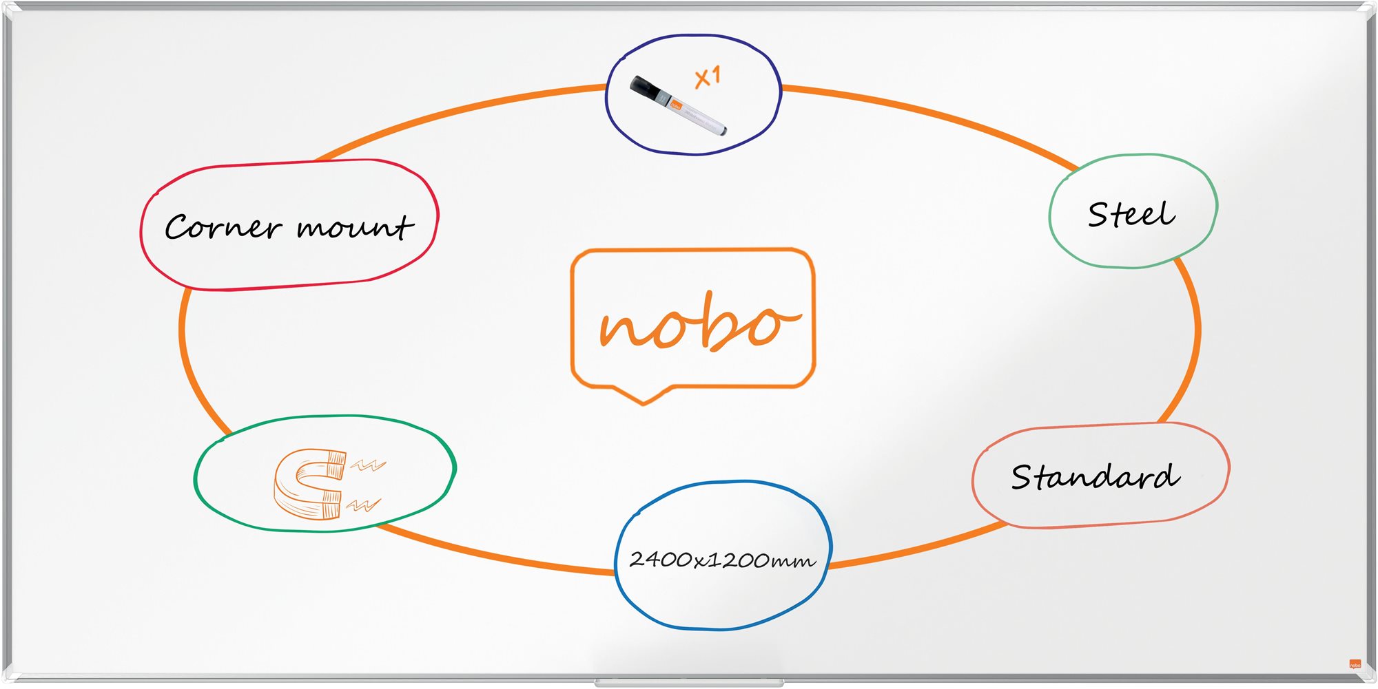 NOBO Premium Plus 240 × 120 cm, biela