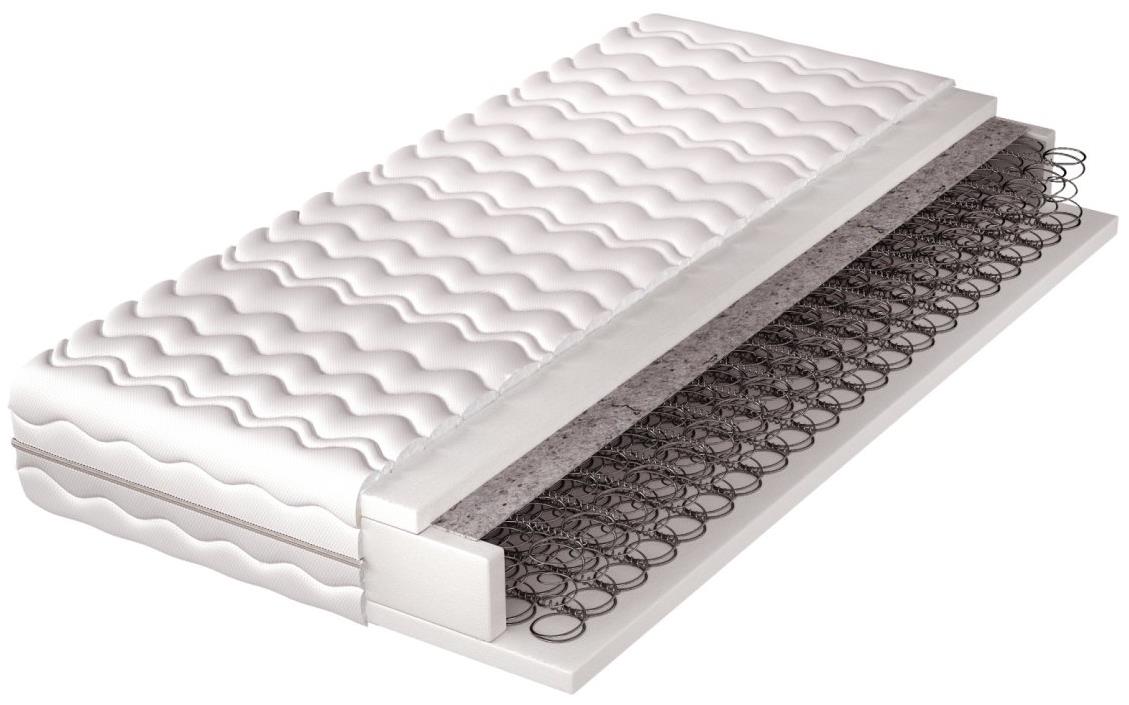 Nejlevnější nábytek Pružinový matrac Rowan tuhosť H3, 90 × 200 cm