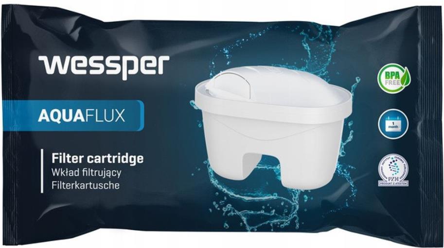 Wessper AquaFlux náhrada filtra
