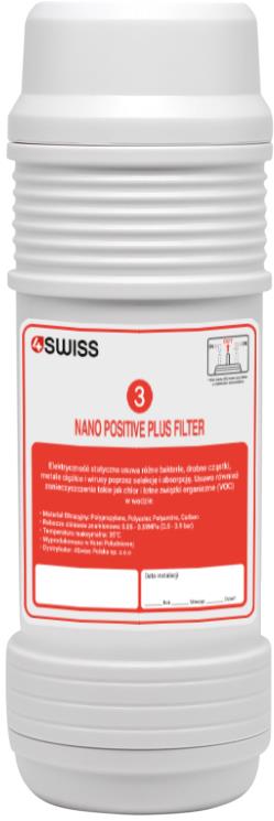 4Swiss Nano Positive filter do kanvice