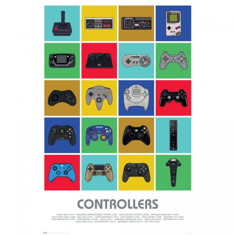 Controllers – plagát