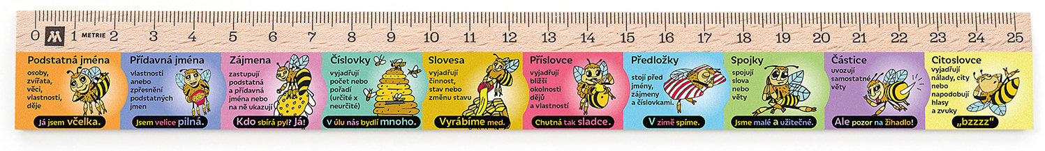 METRIE Didakt M07 drevené, slovné druhy, 25 cm