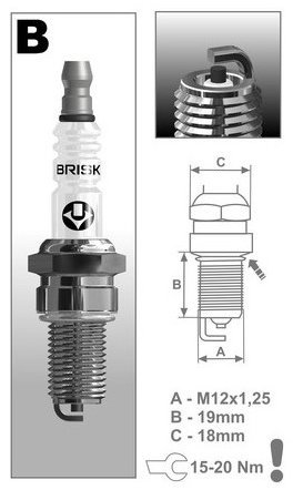 BRISK zapaľovacia sviečka BBR12C rad Super