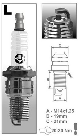 BRISK zapaľovacia sviečka L14C rad Super