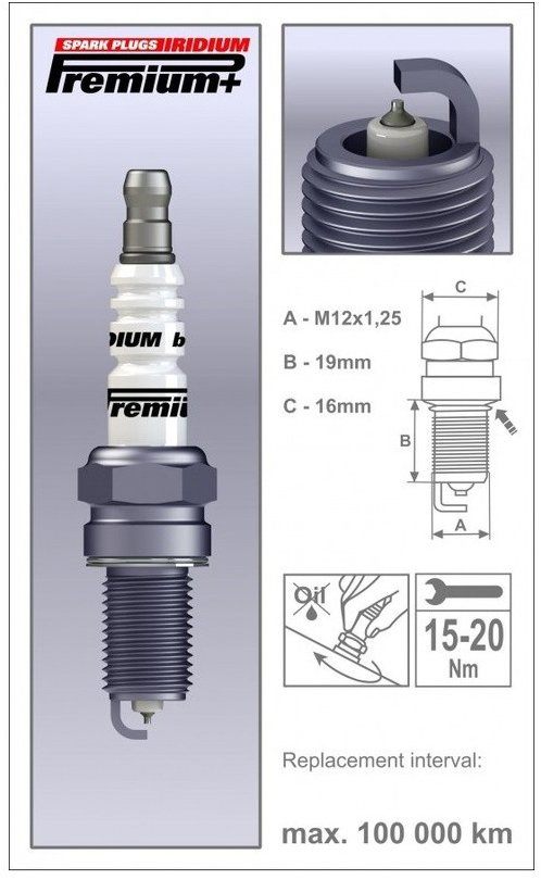 BRISK zapaľovacia sviečka P38 rad Premium Iridium+