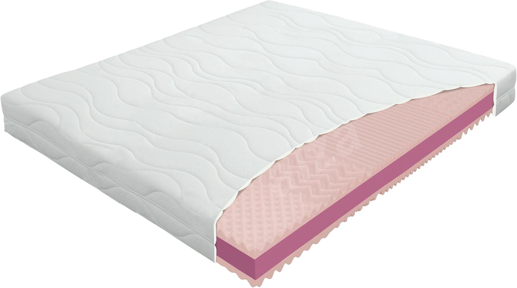 Matrac ECOSLEEP sendvičový, tuhosť H2/H3, 180 × 200, roll