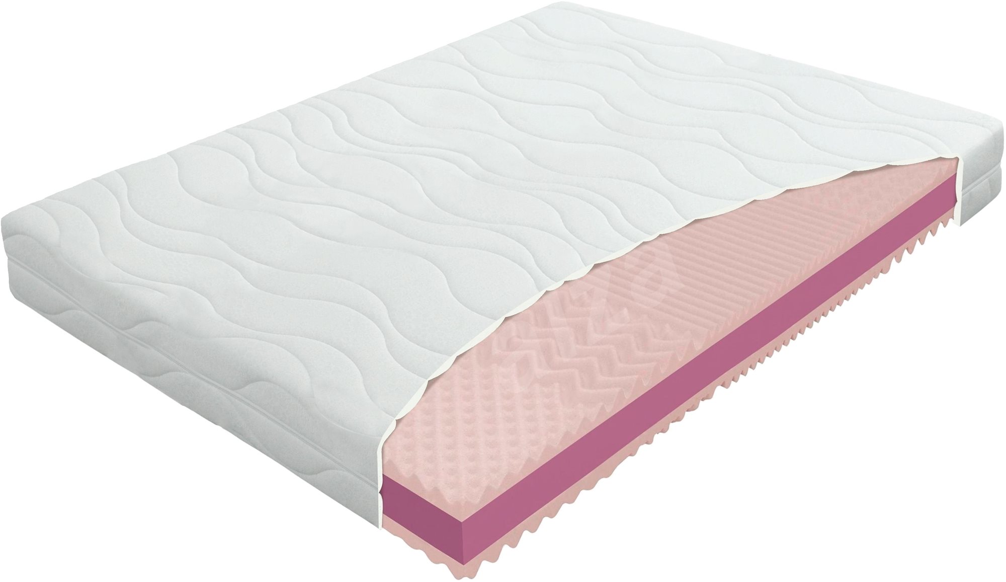 Matrac ECOSLEEP sendvičový tuhosť H2/H3 160 × 200 cm, roll