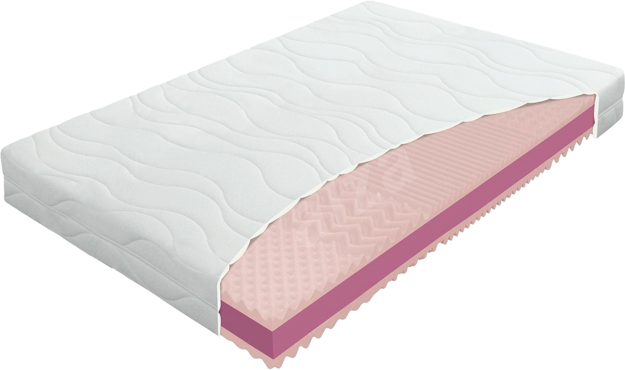 Matrac ECOSLEEP 140 × 200 roliek
