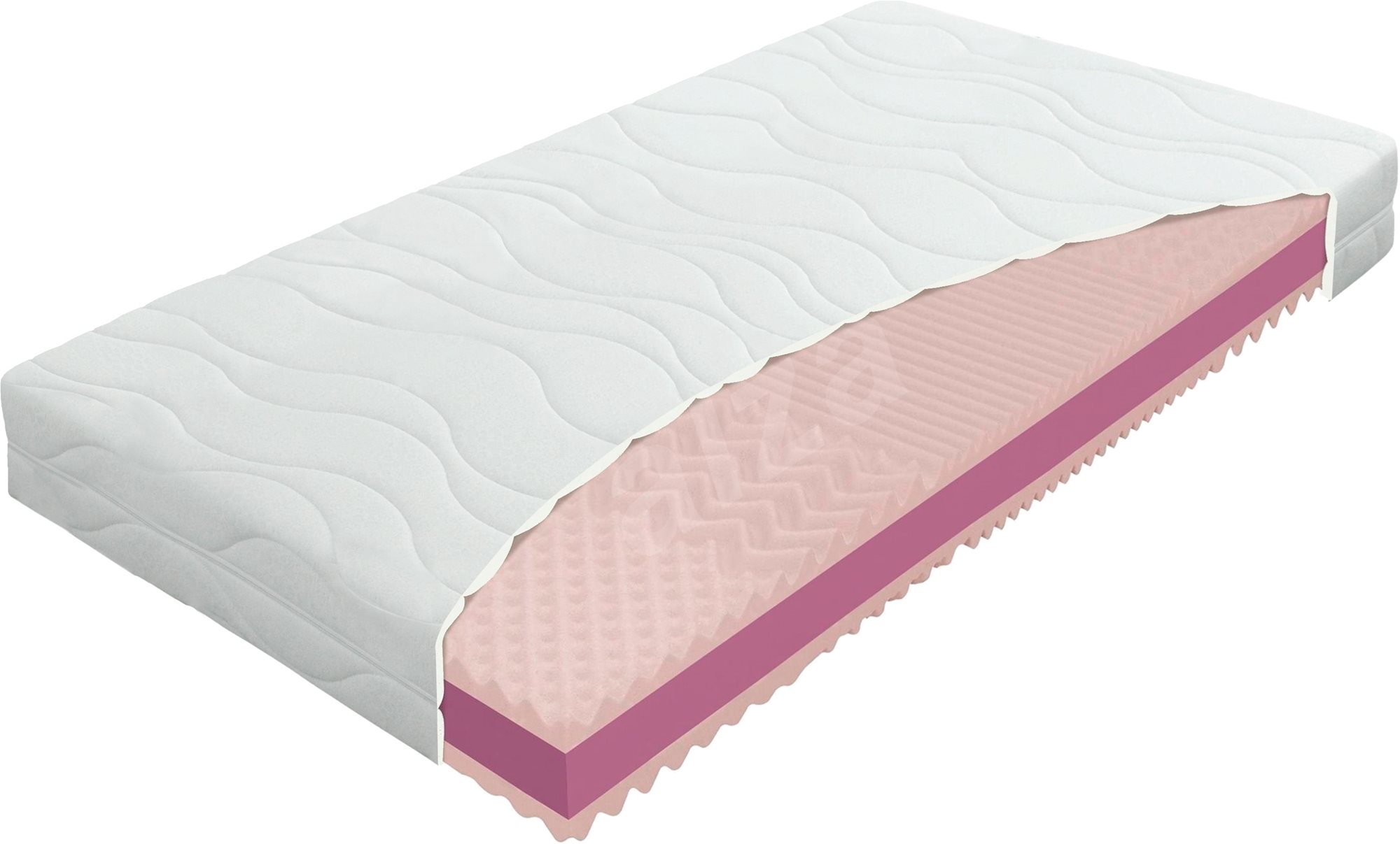 Matrac ECOSLEEP sendvičový, tuhosť H2/H3, 120 × 200 cm, roll