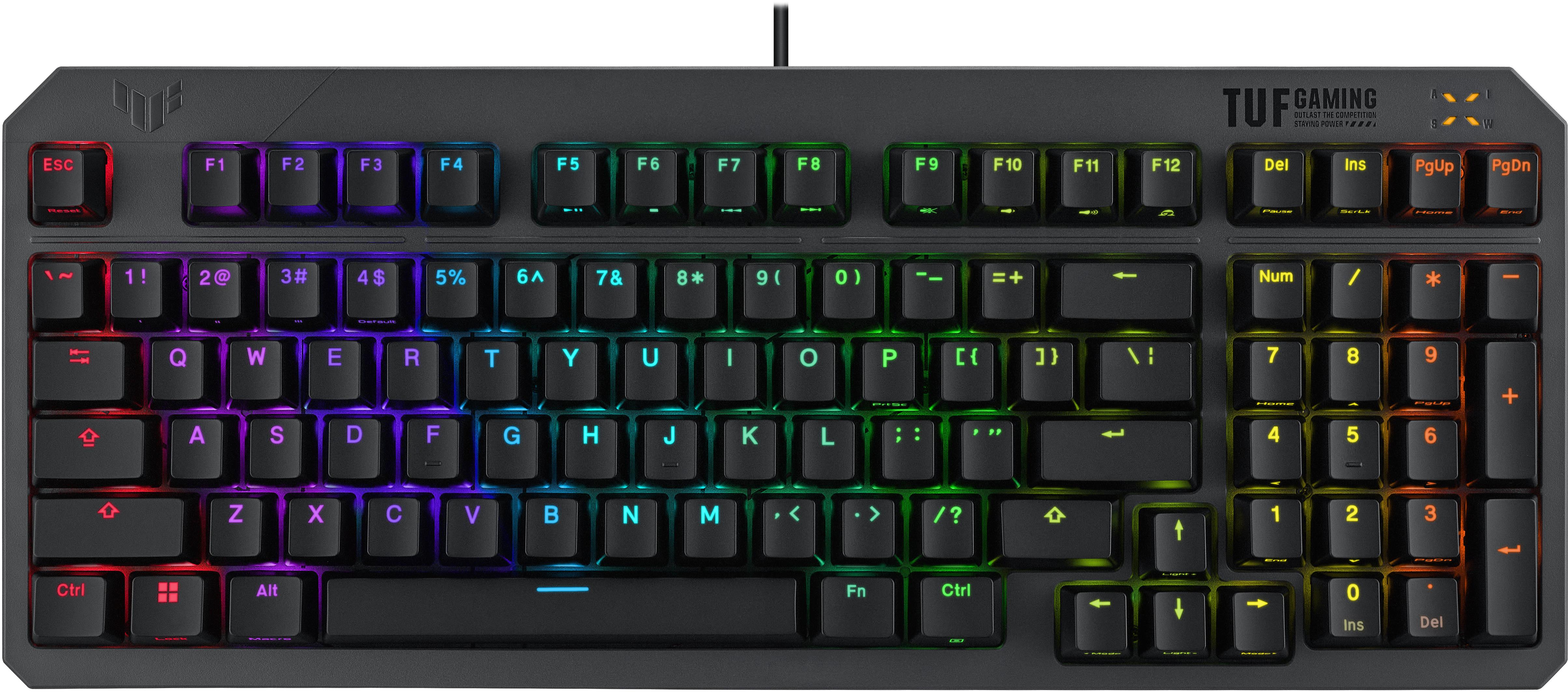 ASUS TUF Gaming K3 GEN II – US