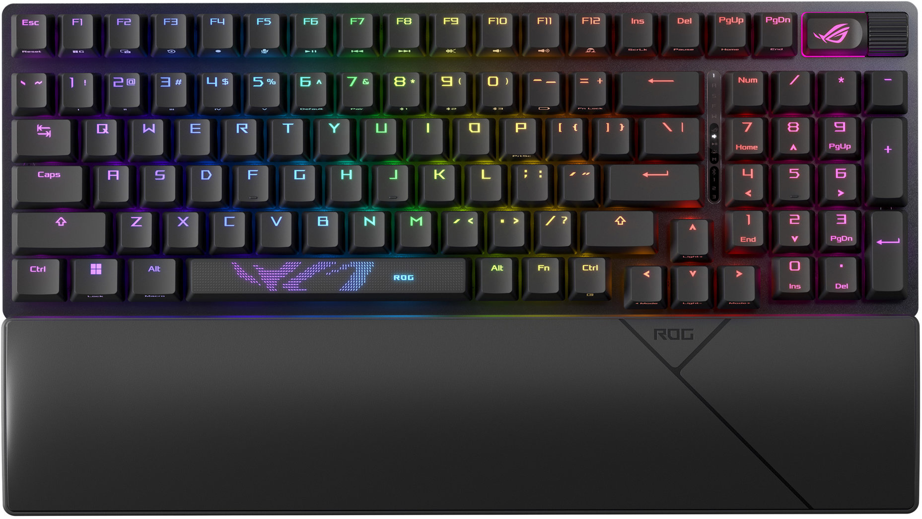 ASUS ROG Strix Scope II 96 Wireless (ROG NX Snow) – CZ/SK