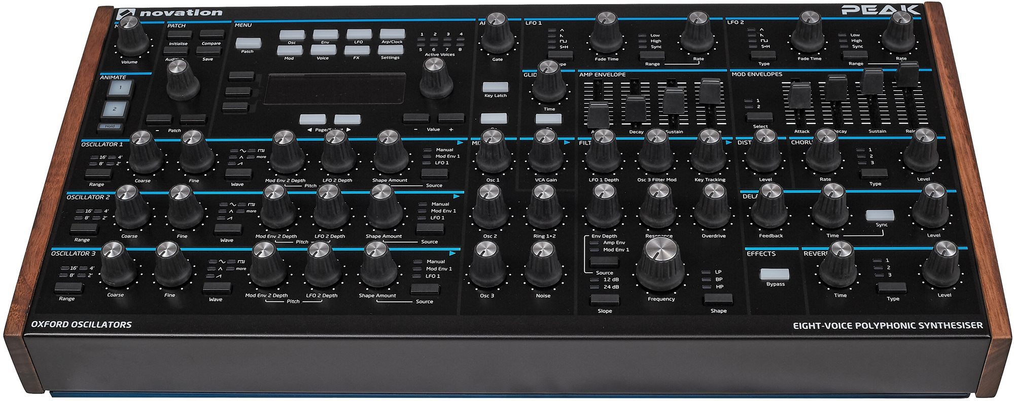 NOVATION Peak