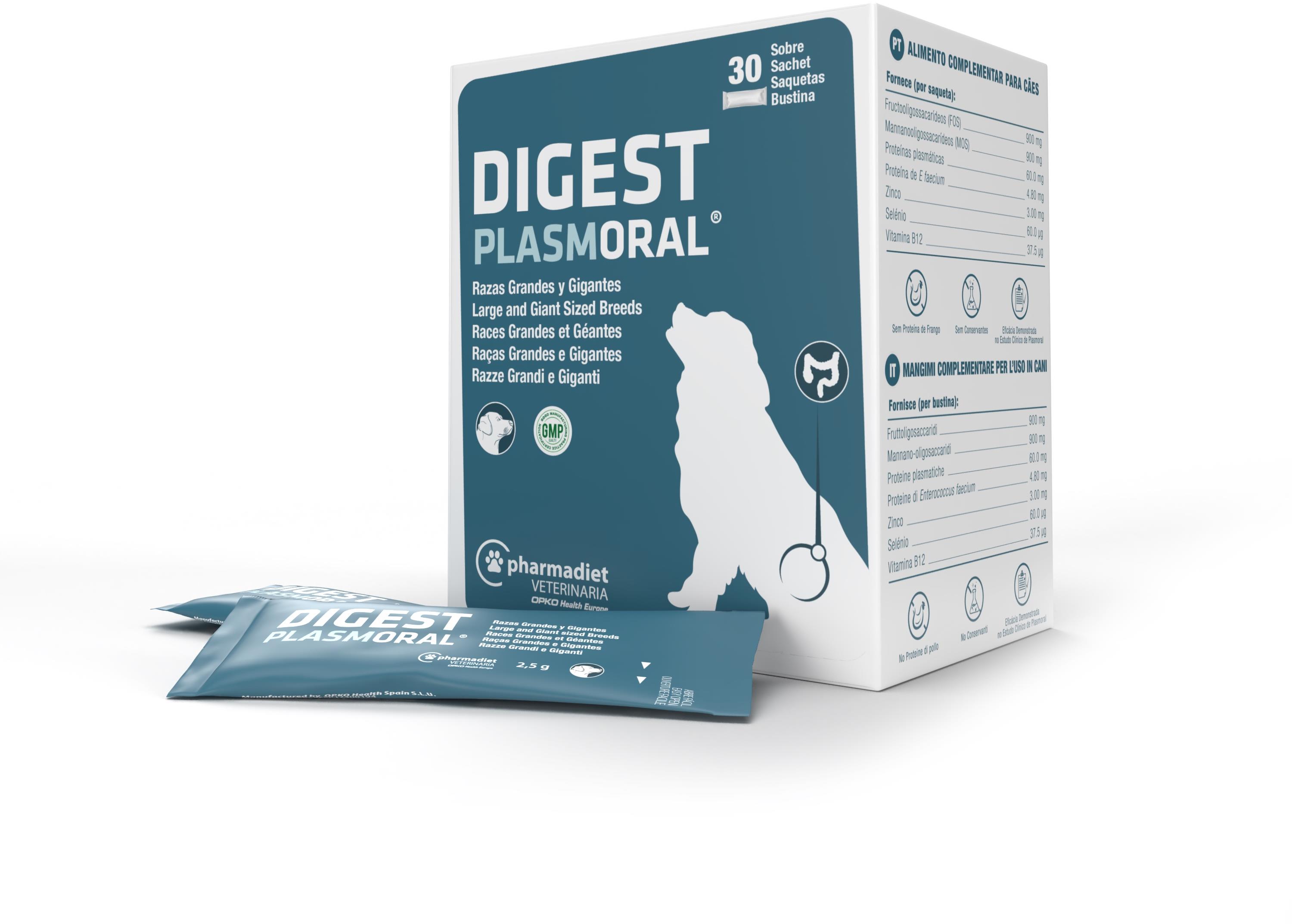 OPKO Health Plasmoral Digest