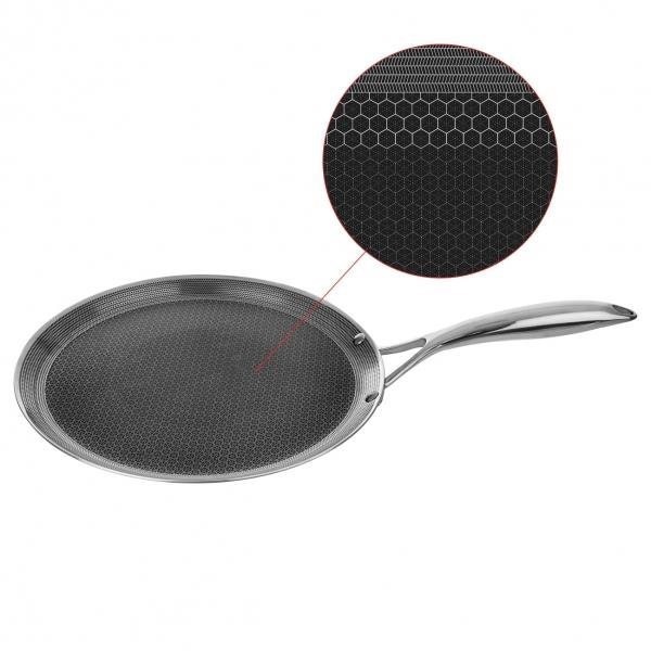 Orion Panvica nepr. povrch 3-vrstvová pr. 29 cm COOKCELL