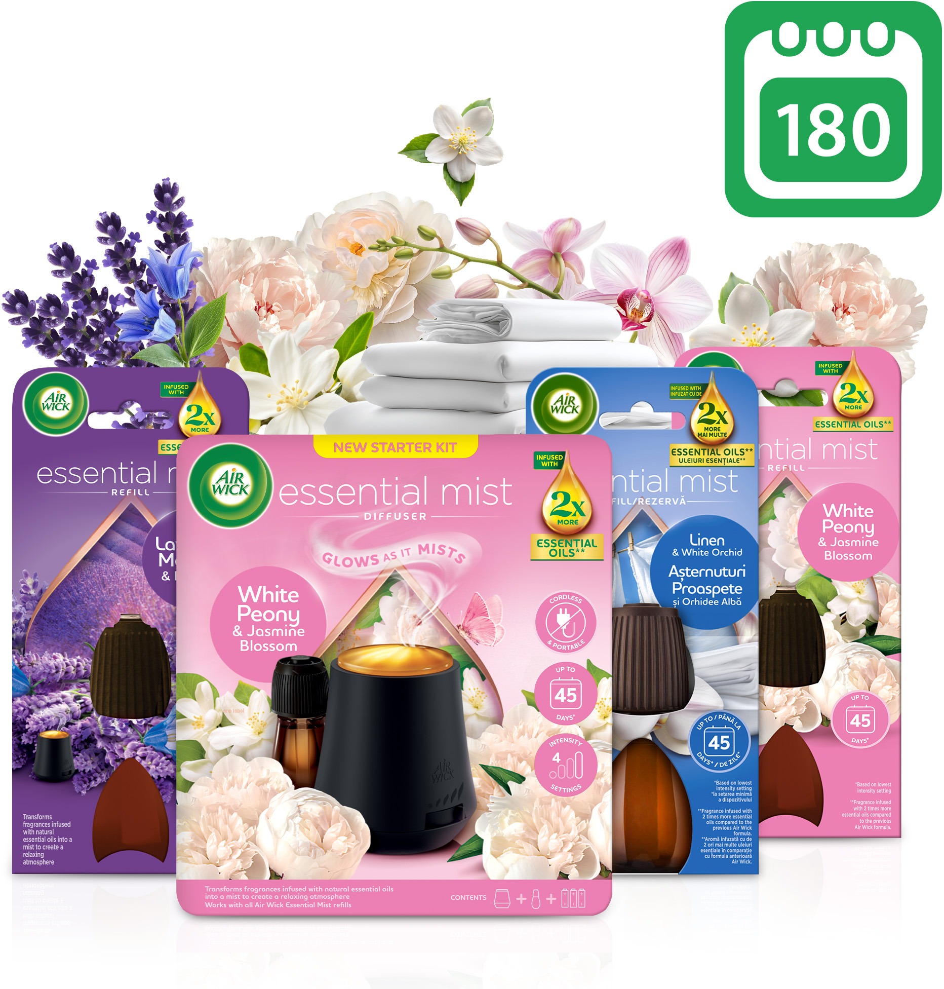 AIR WICK Aróma difuzér so sadou náplní (4× 20 ml)