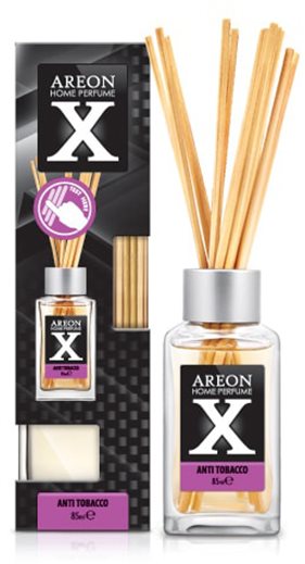 AREON Home Perfume 