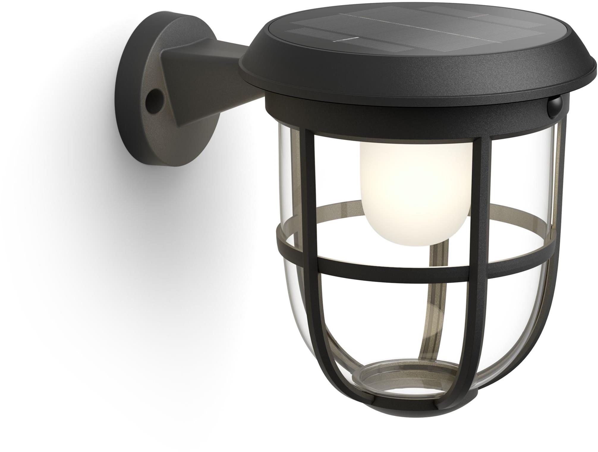 Philips Radii