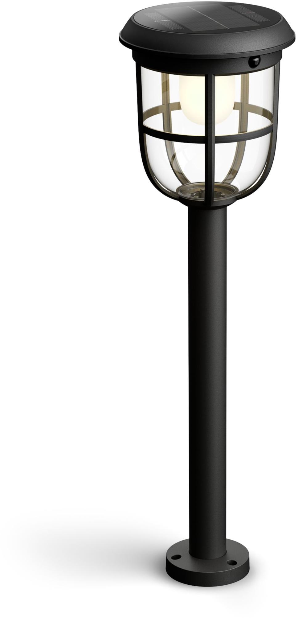 Philips Radii