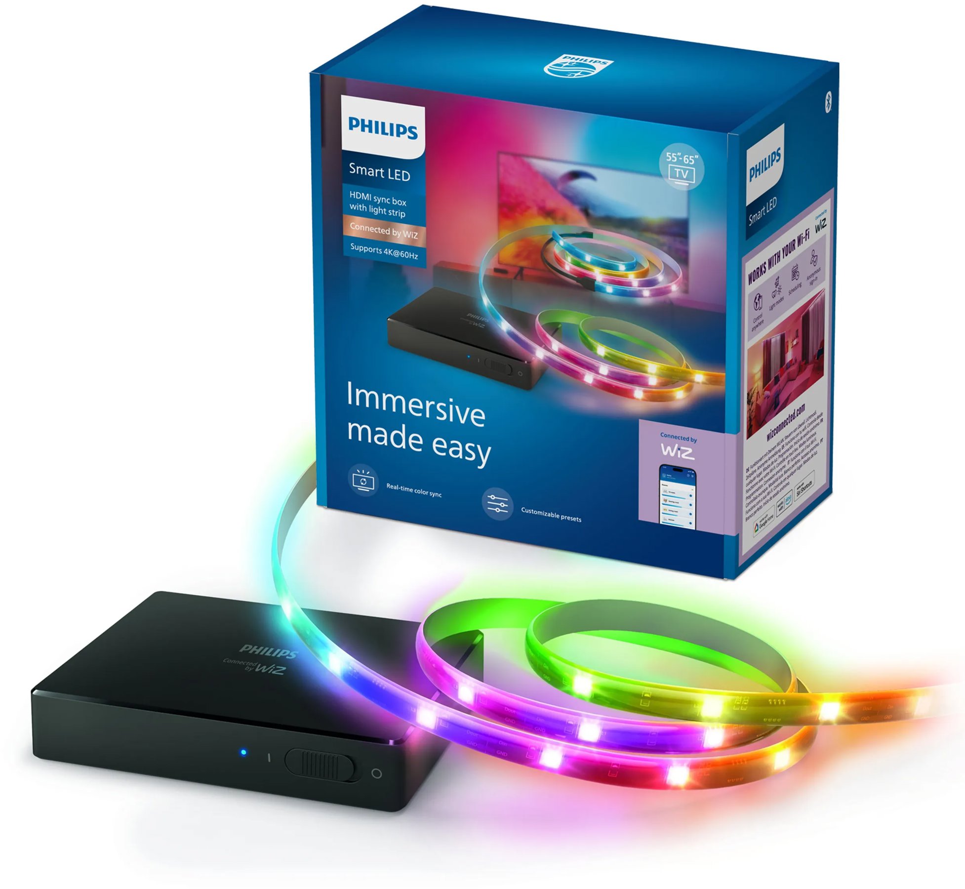Philips HDMI 2.0 Sync box kit 55" – 65" EU