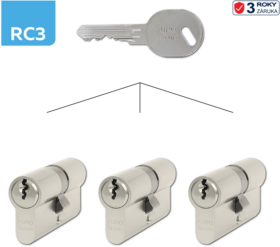 Richter Czech ES.30/35.NI.SET3