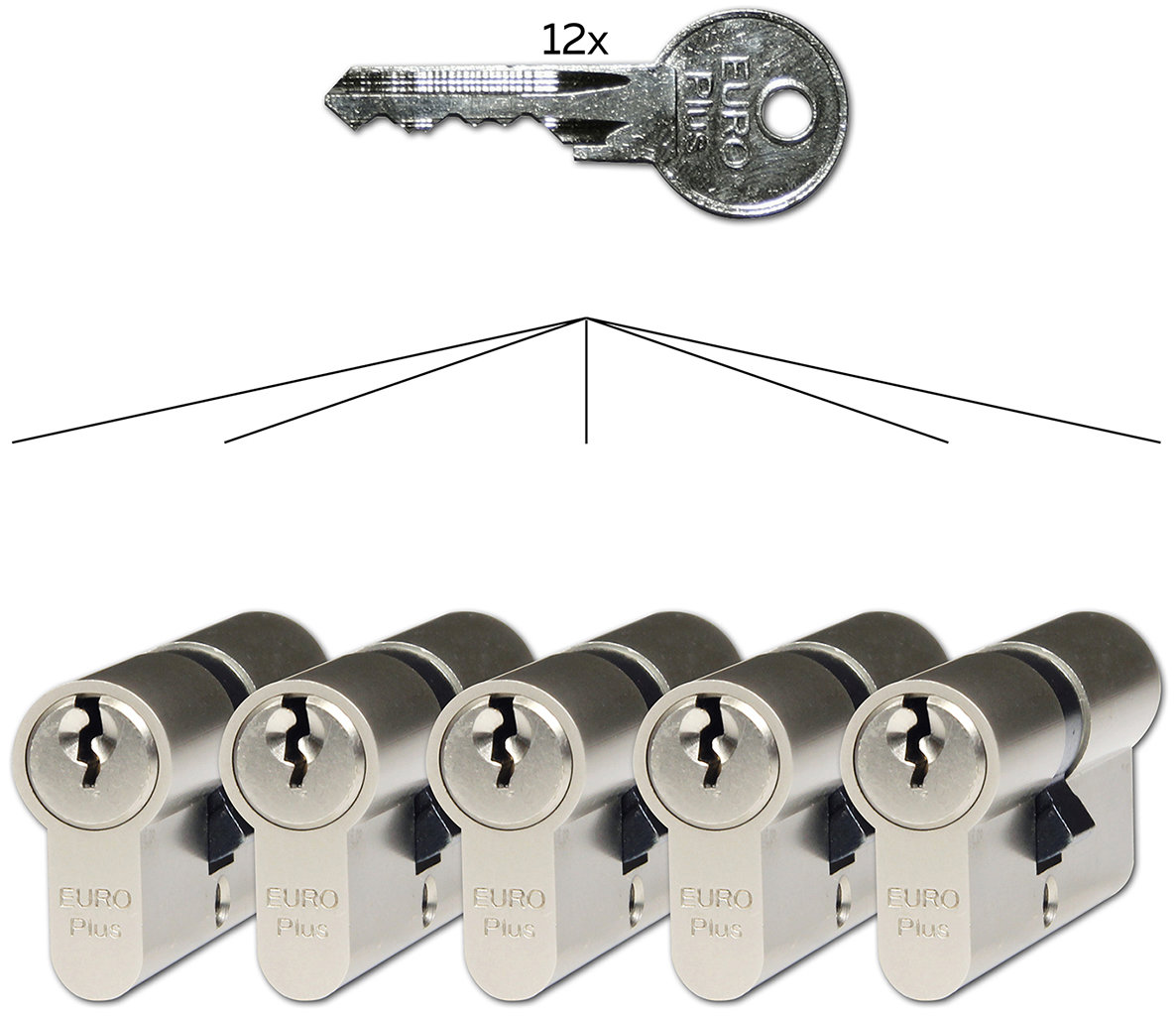 RRichter Czech EP.30/35.NI.SET5