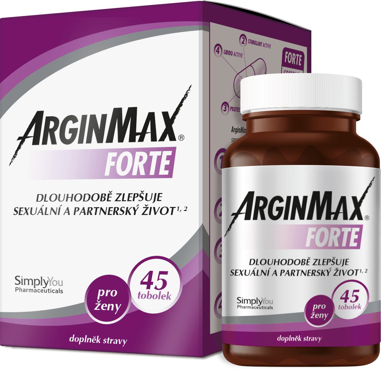 ArginMax Forte pre ženy 45 kapsúl