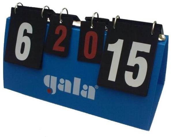 Gala - Ukazovateľ skóre