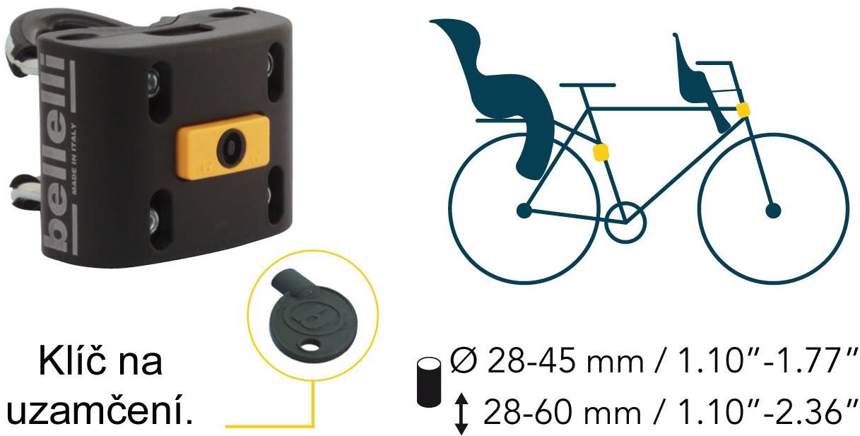 Upevňovací systém k sedačkám na bicykel, B,FIX