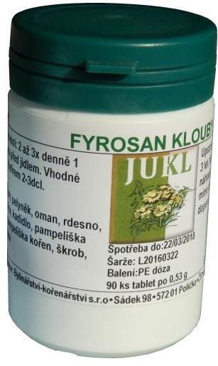 Jukl Fyrosan Kĺby 90 tabliet