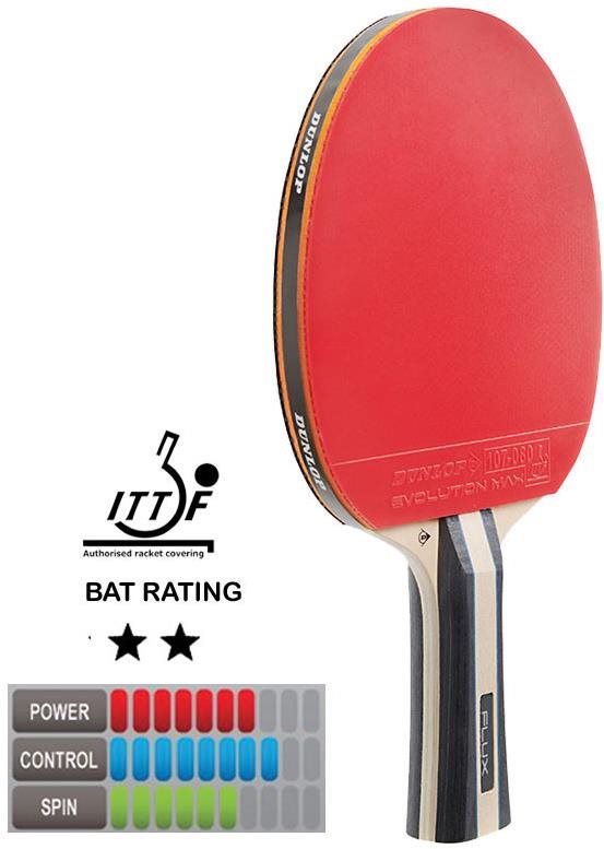 DUNLOP Flux
