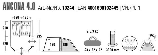 High Peak Ancona 4.0