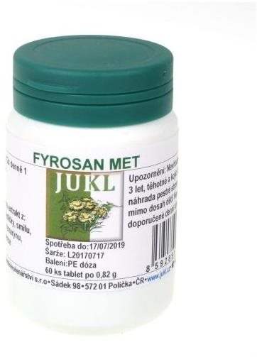 Jukl – Fyrosan MET 60 tab.