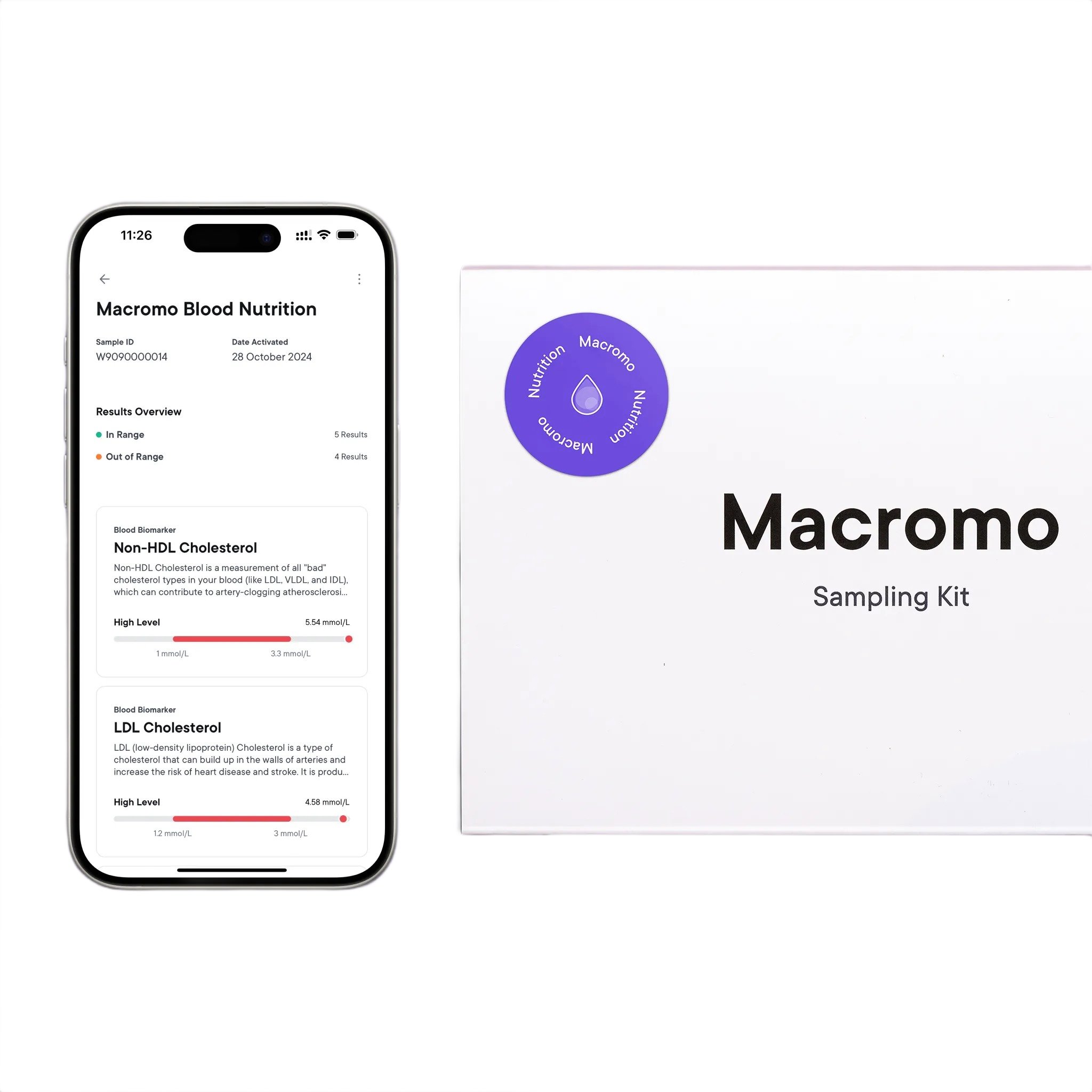 Macromo Domáci Krvný test – Zdravá výživa