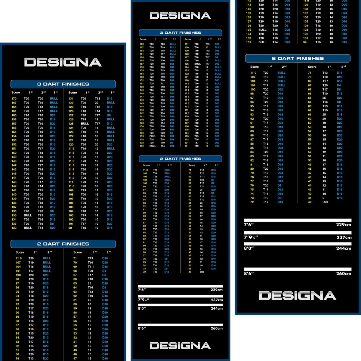 Designa Dart Mat Checkout Wide Blue