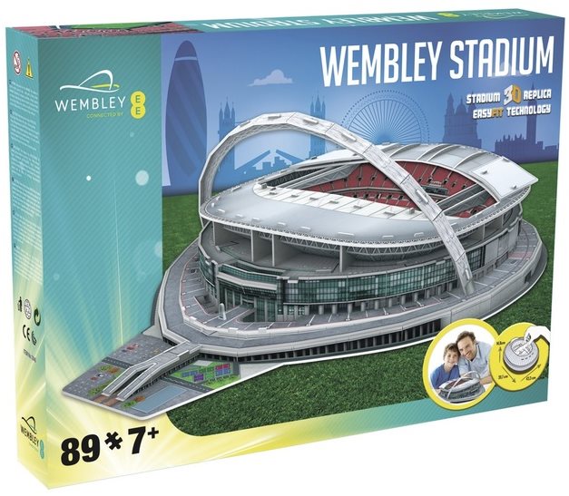Nanostad UK – Wembley