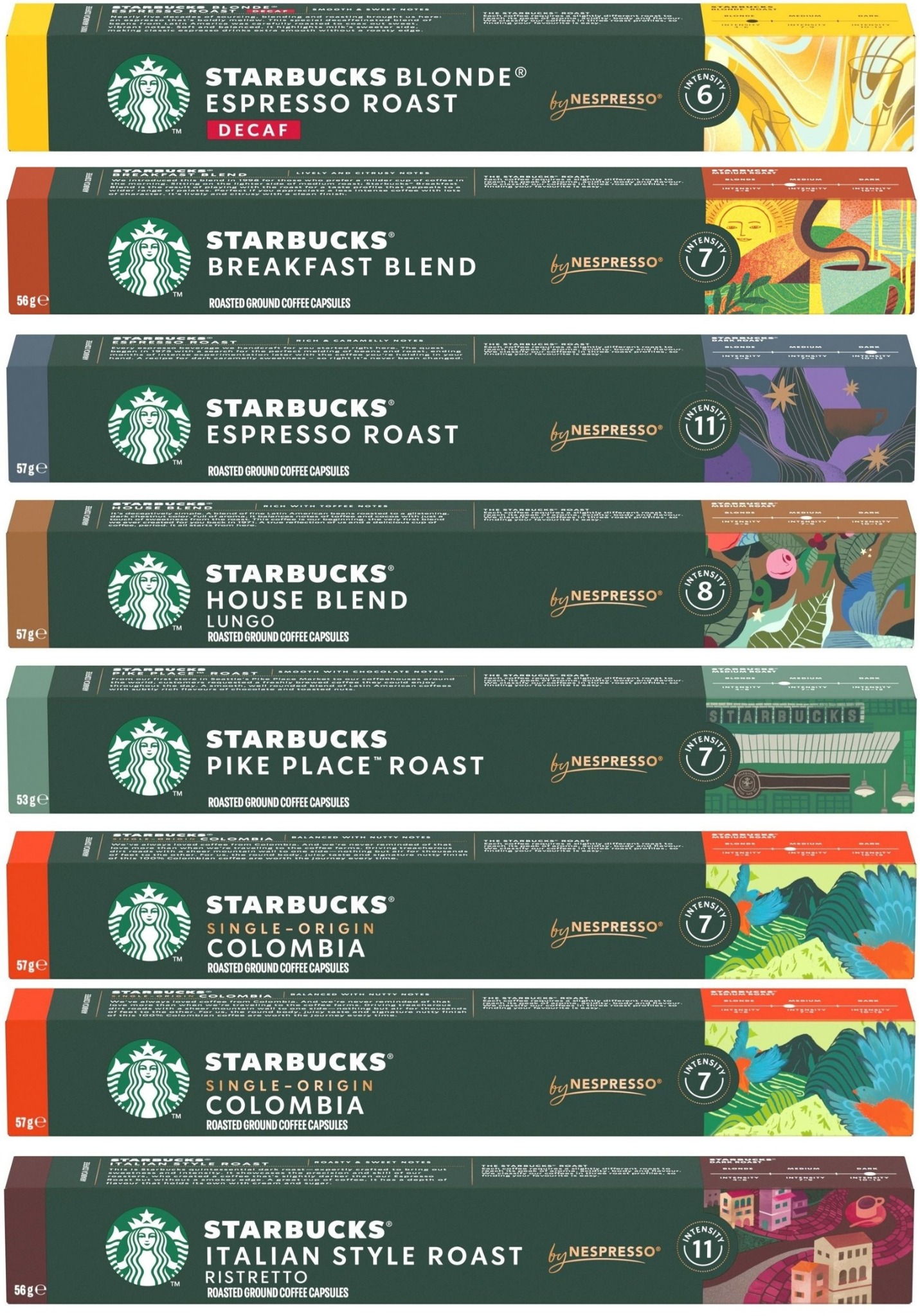 Starbucks® by Nespresso® 2, 8× 10 kapsúl