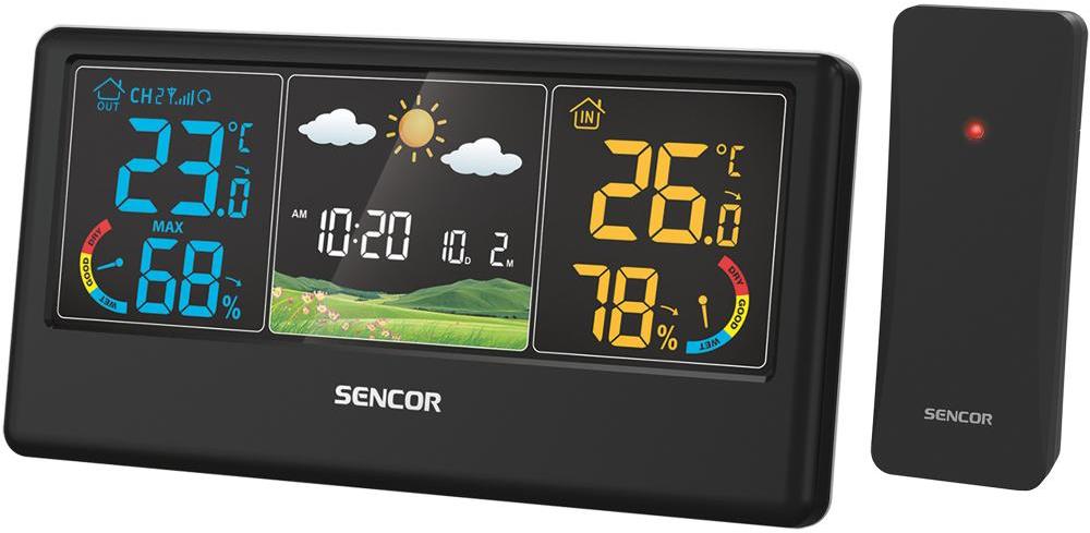 SENCOR SWS 4100 B