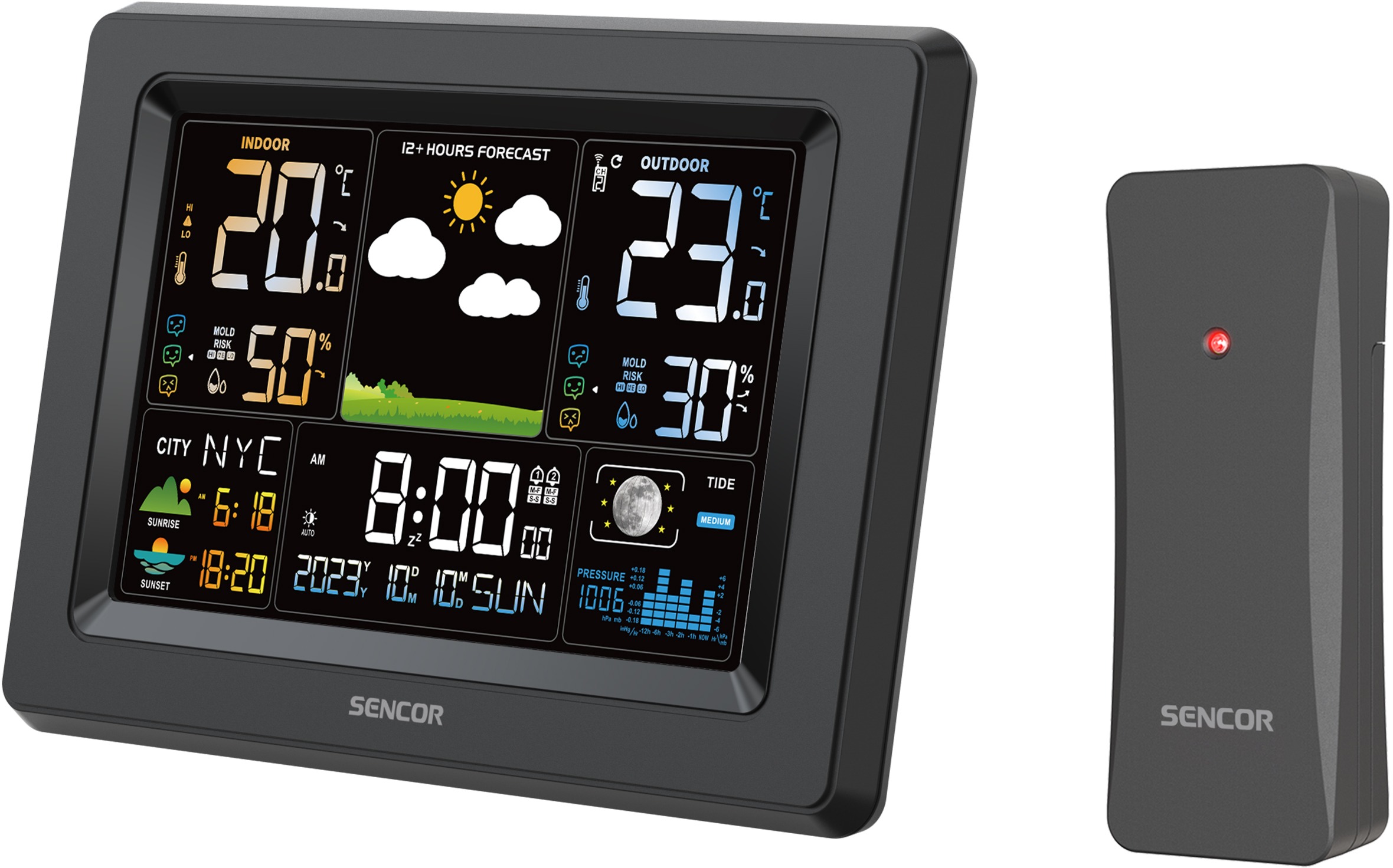SENCOR SWS 4500