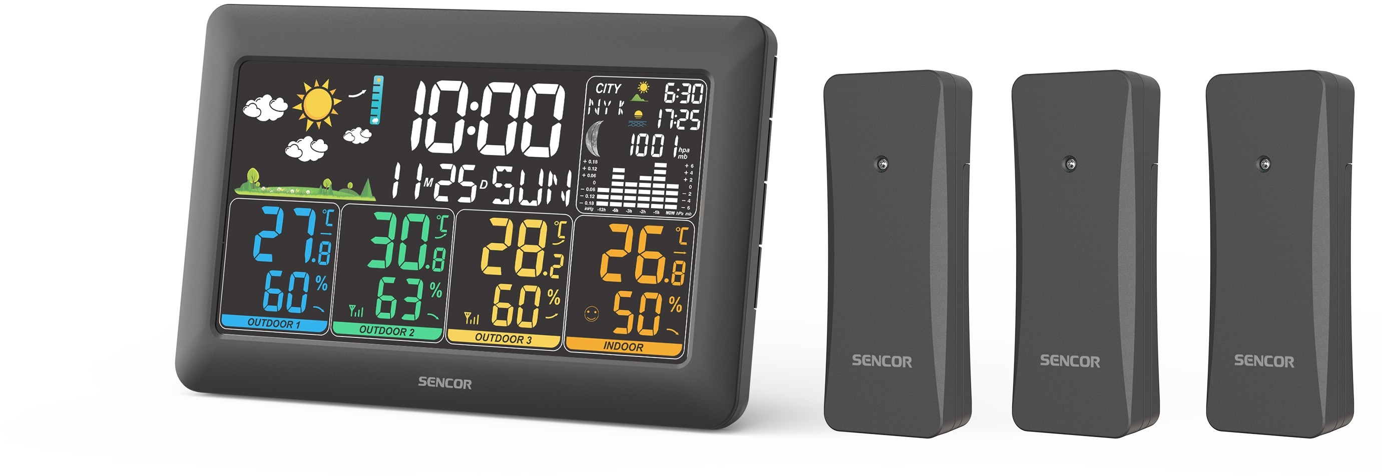 SENCOR SWS 6300