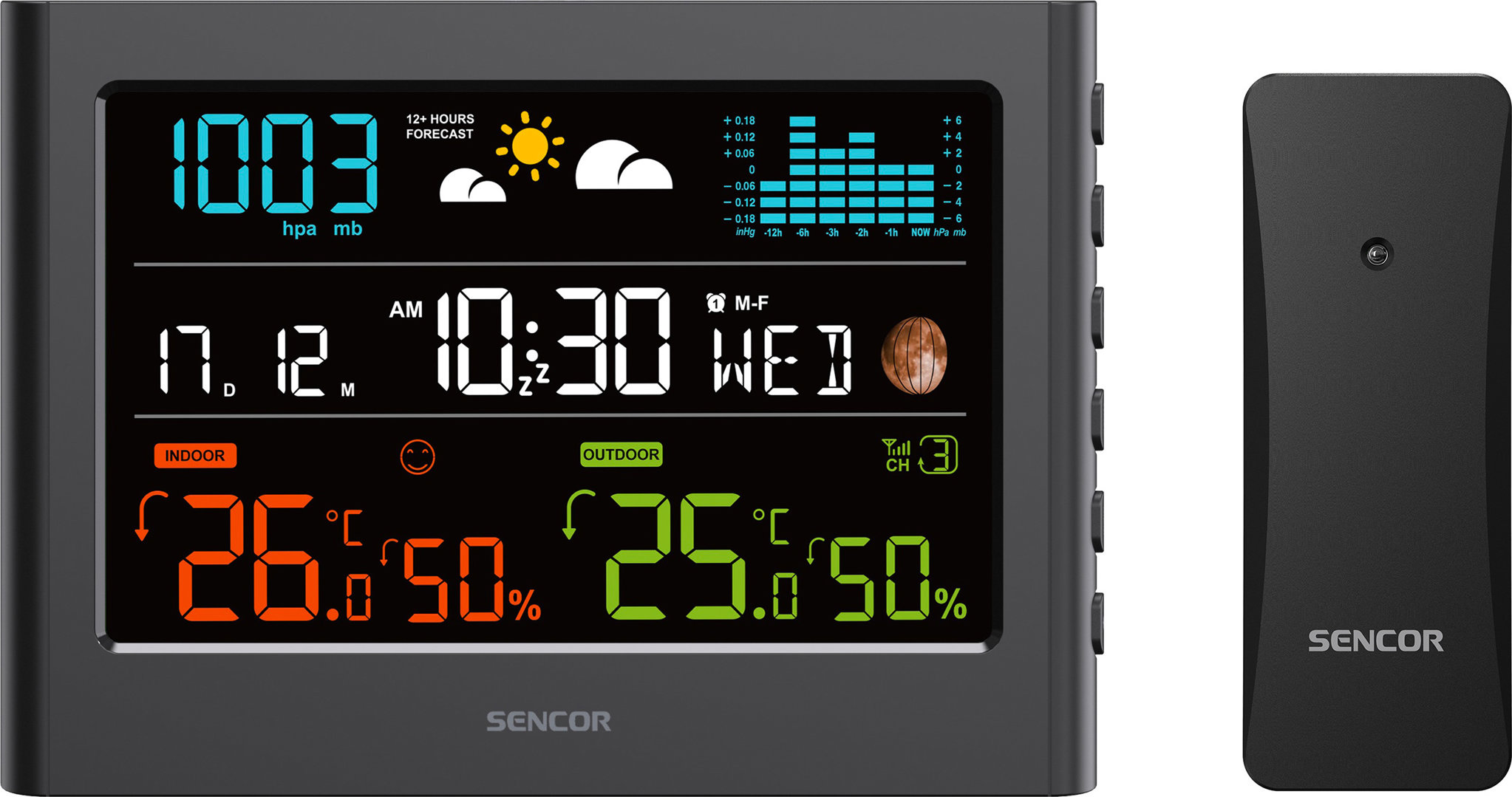 SENCOR SWS 4600