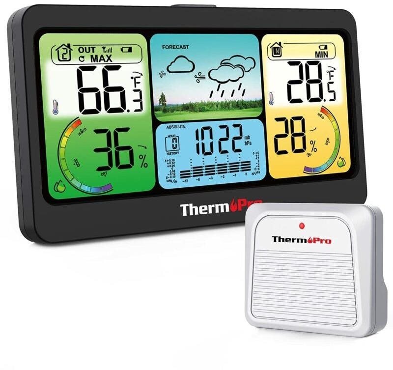 ThermoPro TP280